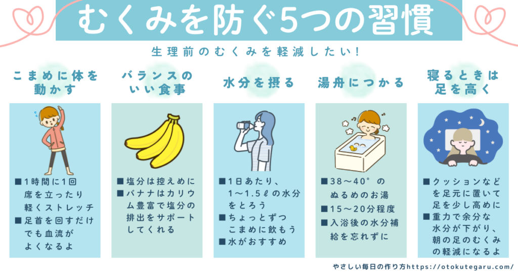 むくみを防ぐ5つの習慣